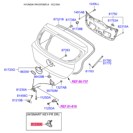 Замок крышки багажника 81230-1R200 Mobis - 812301R200 - схема с каталога 81230A, RRUSPSBR14 812301R200