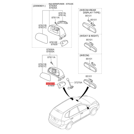 Накладка (крышка) наружного зеркала правая 87609-1D050 Mobis - 876091D050 - схема с каталога 87610E, KKMAPUN06 876091D050