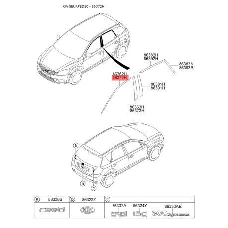 Облицювання / захисна накладка, боковина праве верхнє 86372-1H001 Mobis - 863721H001 - схема з каталогу 86372H, SEURPED10 863721H001