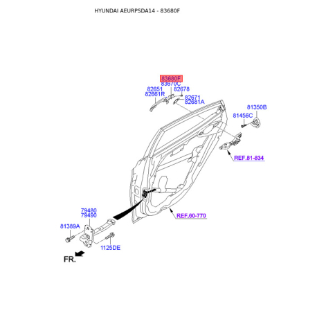 Система управления ручки двери правая 83662-3X020 Mobis - 836623X020 - схема с каталога 83680F, AEURPSDA14 836623X020
