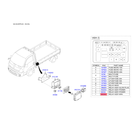 Реле, противоблокировочное устройство 95230-3A400 Mobis - 952303A400 - схема с каталога 95230L, KEURPPU20 952303A400
