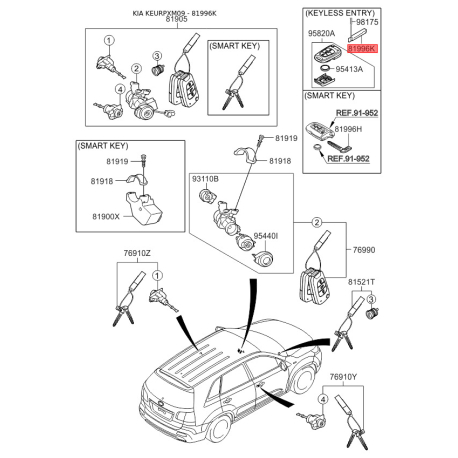 Ключ (вставка) дверей у брелок 81996-3J000 Mobis - 819963J000 - схема з каталогу 81996K, KEURPXM09 819963J000
