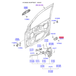 Ручка дверей, внутрішнє обладнання права 82620-1C010WK Mobis