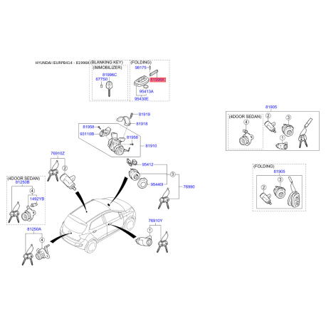 Ключ (вставка) двери в брелок 81996-1S001 Mobis - 819961S001 - схема с каталога 81996K, IEURPB414 819961S001