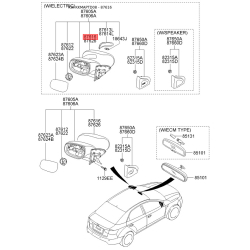 Накладка (кришка) зовнішнього дзеркала задня ліва 87616-1M000 Mobis
