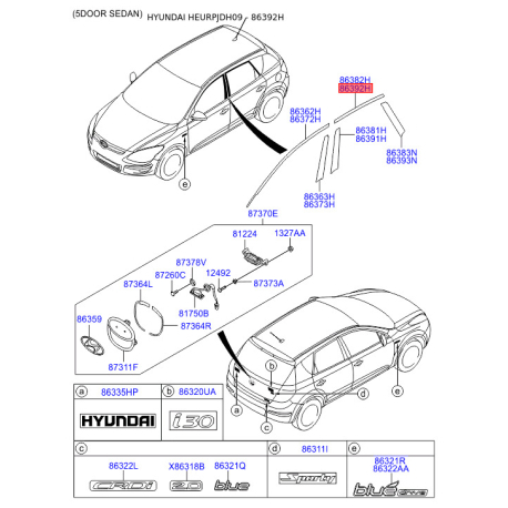 Облицовка / защитная накладка, боковина правая верхняя 86392-2L200 Mobis - 863922L200 - схема с каталога 86392H, HEURPJDH09 863922L200