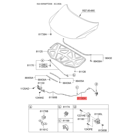 Тросик замку капота 81190-1M000 Mobis - 811901M000 - схема з каталогу 81190A, KKMAPTD08 811901M000