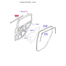 Уплотнитель (прокладка), боковое стекло правый 83220-1C001 Mobis
