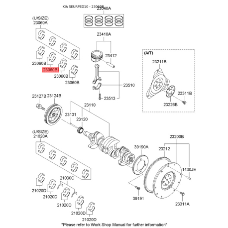 Вкладыши шатунные 23060-23640 Mobis - 2306023640 - схема с каталога 23060B, SEURPED10 2306023640