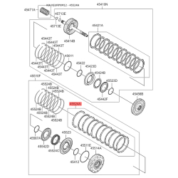 Комплект ламелей, автоматична коробка передач 45525-3B400 Mobis