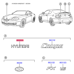 Емблема задніх та боковой дверей, капота 86310-2C020 Mobis
