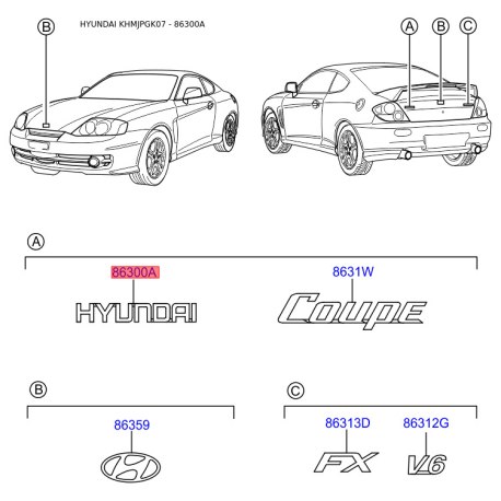 Емблема задніх та боковой дверей, капота 86310-2C020 Mobis - 863102C020 - схема з каталогу 86300A, KHMJPGK07 863102C020