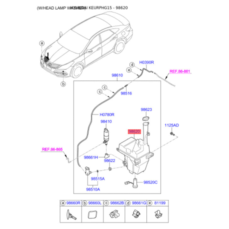 Бачок омывателя 98620-3V000 Mobis - 986203V000 - схема с каталога 98620, KEURPHG15 986203V000