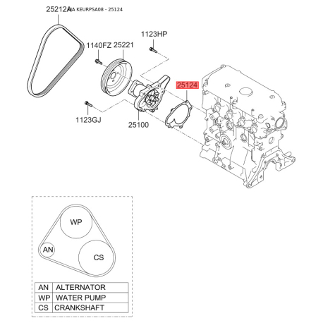 Прокладка, водяной насос 25124-02500 Mobis - 2512402500 - схема с каталога 25124, KEURPSA08 2512402500