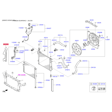 Облицювання / захисна накладка, облицювання радіатора праве 29134-2W700 Mobis - 291342W700 - схема з каталогу 29135R, KEURPDM15 291342W700