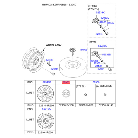 Облицовка, колеса 52960-1R500 Mobis - 529601R500 - схема с каталога 52960, KEURPSB15 529601R500