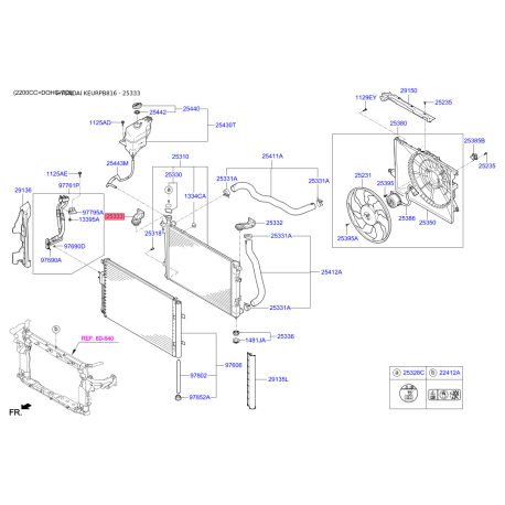 Кріплення радіатора верхнє 25333-2W000 Mobis - 253332W000 - схема з каталогу 25333, KEURPB816 253332W000