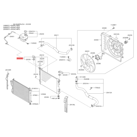 Кріплення радіатора праве верхнє 25333-3W000 Mobis - 253333W000 - схема з каталогу 25333R, SEURPSLZ14 253333W000