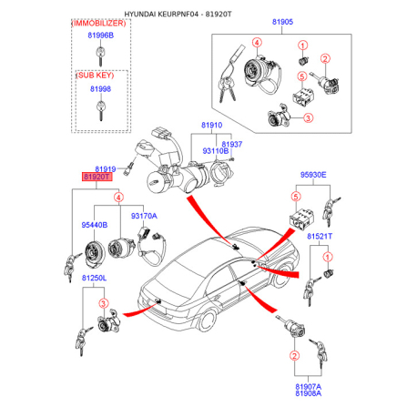 Замок (циліндр) запалювання з ключами 81920-3KA30 Mobis - 819203KA30 - схема з каталогу 81920T, KEURPNF04 819203KA30