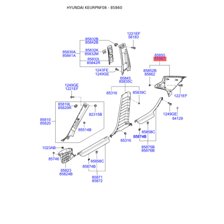 Обивка (накладка) салона правая 85860-3K100X6 Mobis - 858603K100X6 - схема с каталога 85860, KEURPNF08 858603K100X6