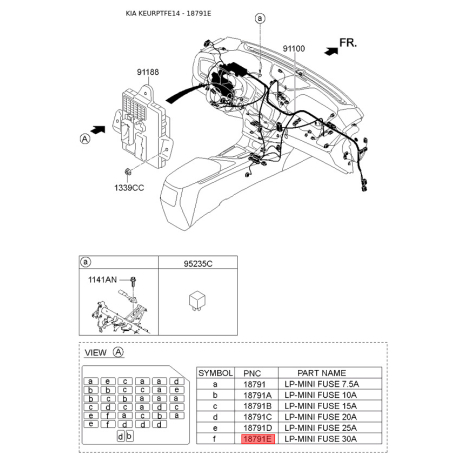 Запобіжники 18790-01112 Mobis - 1879001112 - схема з каталогу 18791E, KEURPTFE14 1879001112