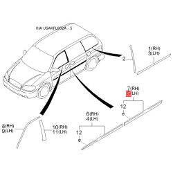 Втулка педали KKY01-41644 Mobis