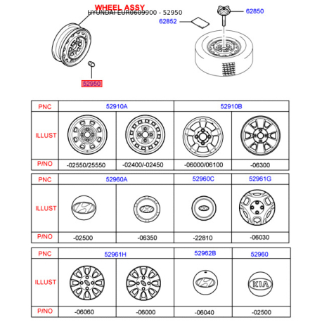Гайка кріплення колеса 52950-14130 Mobis - 5295014130 - схема з каталогу 52950, EUR0609900 5295014130