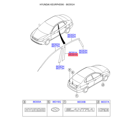 Облицовка / защитная накладка, боковина правая 86391-2H000 Mobis - 863912H000 - схема с каталога 86391H, KEURPHD06 863912H000