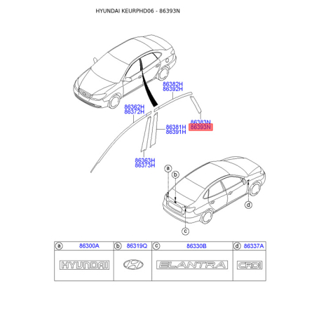 Облицовка / защитная накладка, боковина задняя правая 86393-2H000 Mobis - 863932H000 - схема с каталога 86393N, KEURPHD06 863932H000