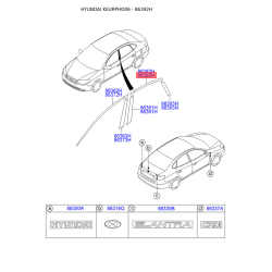 Облицовка / защитная накладка, боковина правая верхняя 86392-2H000 Mobis