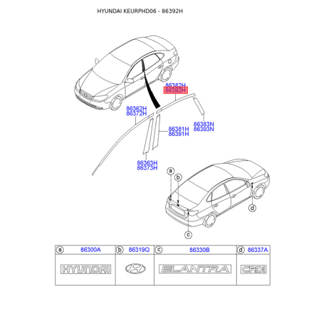 Облицовка / защитная накладка, боковина правая верхняя 86392-2H000 Mobis - 863922H000 - схема с каталога 86392H, KEURPHD06 863922H000