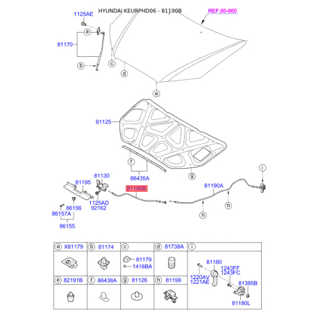 Тросик замку капота 81190-2H100 Mobis - 811902H100 - схема з каталогу 81190B, KEURPHD06 811902H100