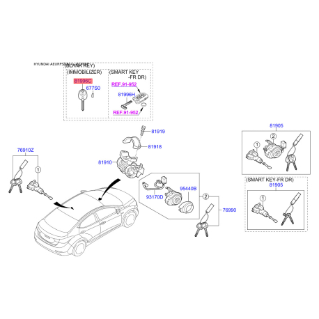 Ключ (вставка) двери в брелок 81996-3X040 Mobis - 819963X040 - схема с каталога 81996C, AEURPSDA14 819963X040