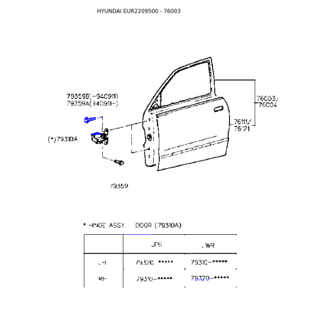 Дверь, кузов левая 76003-22043 Mobis - 7600322043 - схема с каталога 76003, EUR2209500 7600322043