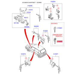 Иммобилайзер 81996-1C300 Mobis