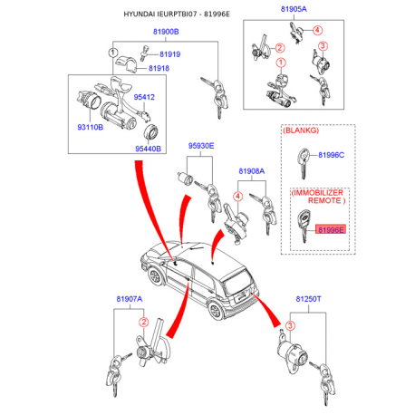 Иммобилайзер 81996-1C300 Mobis - 819961C300 - схема с каталога 81996E, IEURPTBI07 819961C300