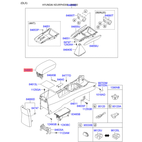 Підлокітник 84660-2H3008M Mobis - 846602H3008M - схема з каталогу 84660, KEURPHD06 846602H3008M