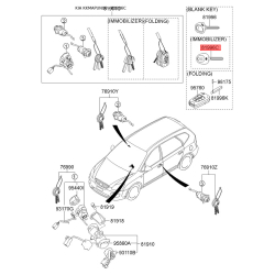 Ключ (вставка) дверей у брелок 81996-1D010 Mobis