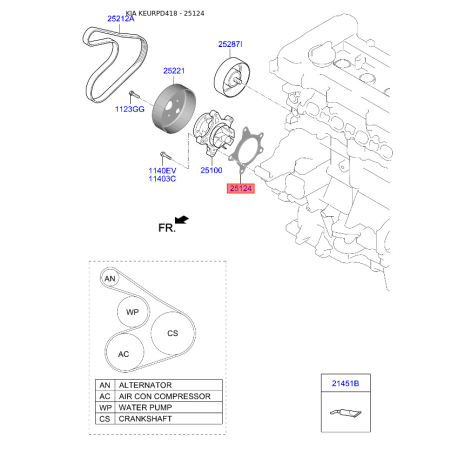 Прокладка водяний насос 25124-2G500 Mobis - 251242G500 - схема з каталогу 25124, KEURPD418 251242G500