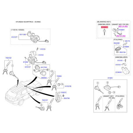 Ключ (вставка) дверей у брелок 81996-2M010 Mobis - 819962M010 - схема з каталогу 81996C, KEURPTM10 819962M010