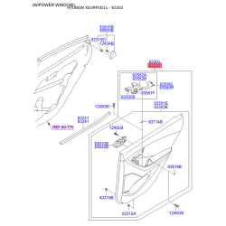 Обивка (накладка) салона правая 83302-3X020YDA Mobis