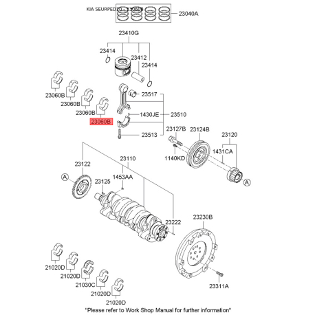 Вкладиші шатунні 23060-23610 Mobis - 2306023610 - схема з каталогу 23060B, SEURPED10 2306023610