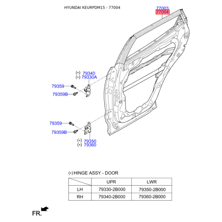 Дверь, кузов правая 77004-2W010 Mobis - 770042W010 - схема с каталога 77004, KEURPDM15 770042W010