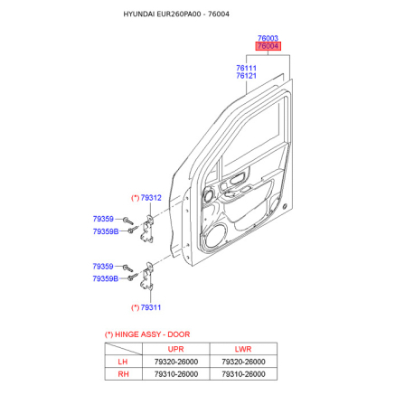 Дверь, кузов правая 76004-26101 Mobis - 7600426101 - схема с каталога 76004, EUR260PA00 7600426101