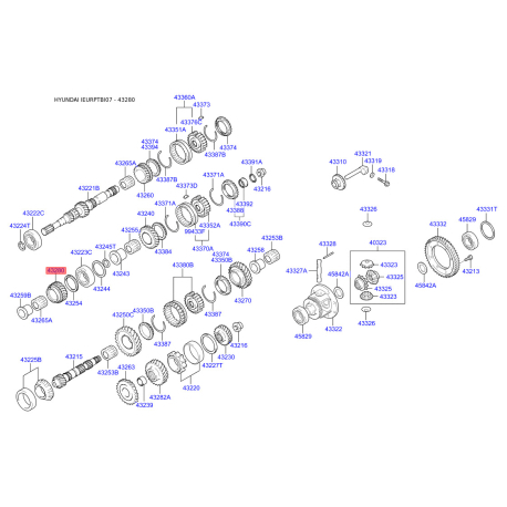 Шестерня, вторичный вал 43280-28500 Mobis - 4328028500 - схема с каталога 43280, IEURPTBI07 4328028500