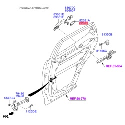 Кришка, ручка дверей ліва 83654-2W000 Mobis