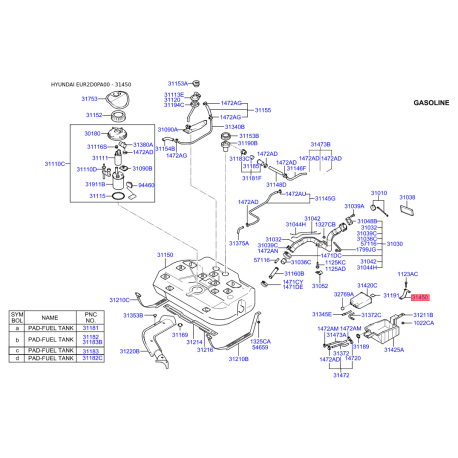 Кронштейн, топливопровод 31450-3A000 Mobis - 314503A000 - схема с каталога 31450, EUR2D0PA00 314503A000