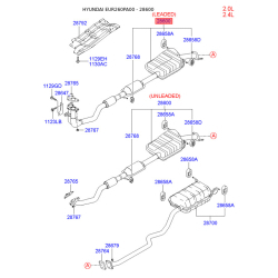 Глушник вихлопних газів середній передній 28610-26150 Mobis