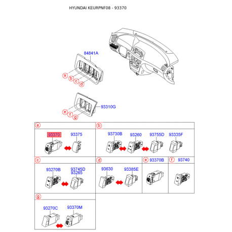 Вимикач 93370-3K110HZ Mobis - 933703K110HZ - схема з каталогу 93370, KEURPNF08 933703K110HZ