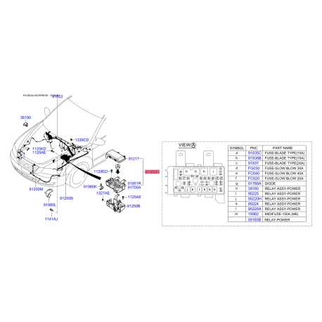 Коробка запобіжників та реле 91950-3K760 Mobis - 919503K760 - схема з каталогу 91950D, KEURPNF08 919503K760